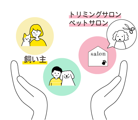 日本ウエインの役割