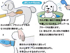 ペットクラブ犬用バリカン全身カット用