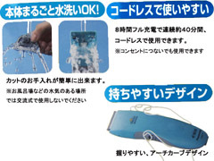 ペットクラブ犬用バリカン全身カット用