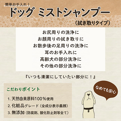 コンフィダンテ　ドッグミストシャンプー　無香料　２５０ｍＬ