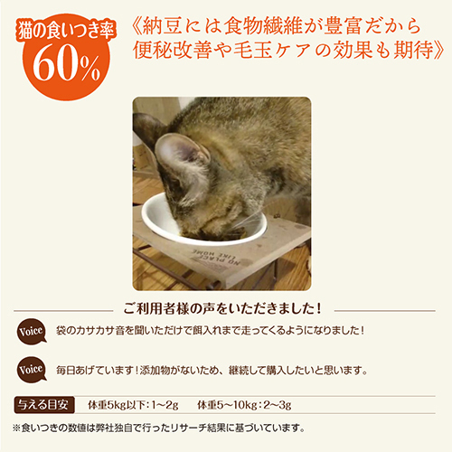 あとのせ納豆ふりかけ　犬猫用　レギュラーサイズ