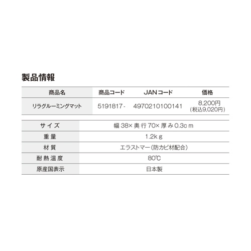 リラグルーミングマット