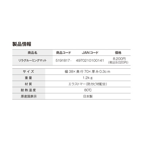 リラグルーミングマット