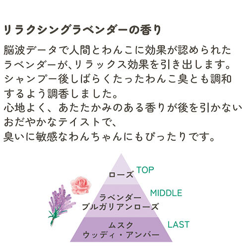 ハホニコピッタリヘルシースキンコートトリートメント２００ｇ