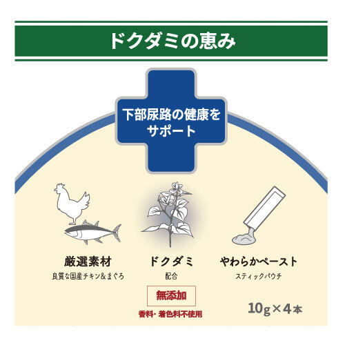 ペットの恵み３６５　猫用うまみペースト　下部尿路の健康をサポート１０ｇ×４本入