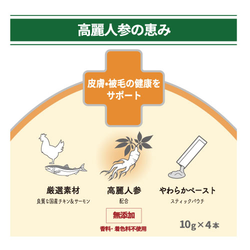 ペットの恵み３６５　猫用うまみペースト　皮膚・被毛の健康をサポート１０ｇ×４本入