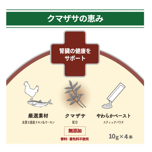 ペットの恵み３６５　猫用うまみペースト　腎臓の健康をサポート１０ｇ×４本入