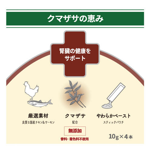 ペットの恵み３６５　猫用うまみペースト　腎臓の健康をサポート１０ｇ×４本入