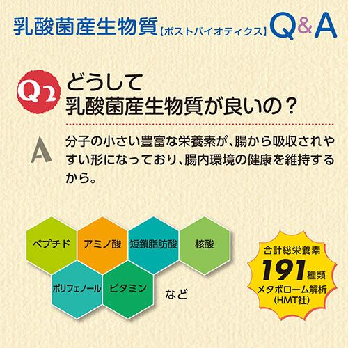 ソフィアペット　７包入