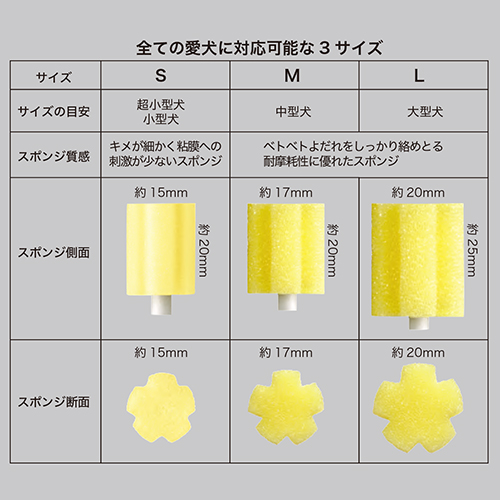 クシュクシュペ　Ｍサイズ　５本入