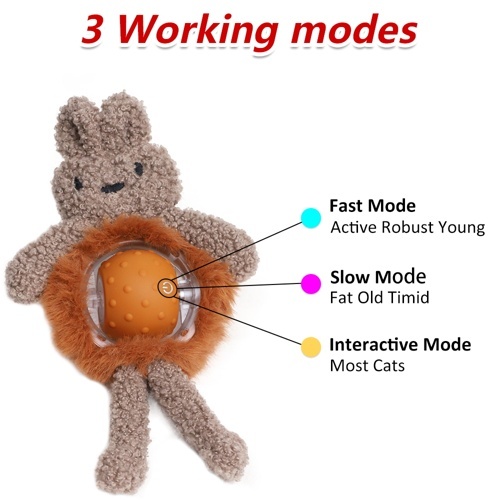 ＢＥＮＴＯＰＡＬ　ＳＭＡＲＴ　ＣＡＴ　ＴＯＹ　Ｐ７０