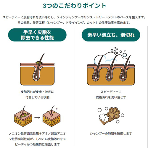 ゾイック　ベースメイクシャンプー　１７００ｍｌ