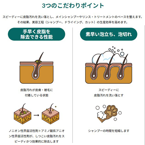 ゾイック　ベースメイクシャンプー　１７００ｍｌ