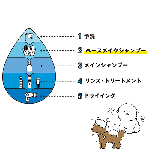 ゾイック　ベースメイクシャンプー　１７００ｍｌ