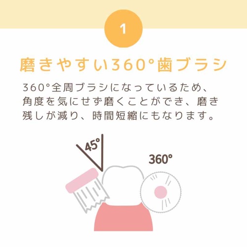 犬用歯ブラシ ハピコ　ミニ　ブルー