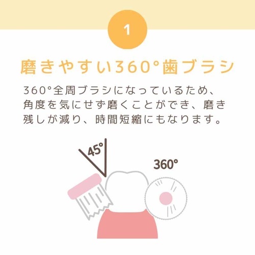 猫用歯ブラシ ハピコ　レギュラー　グリーン