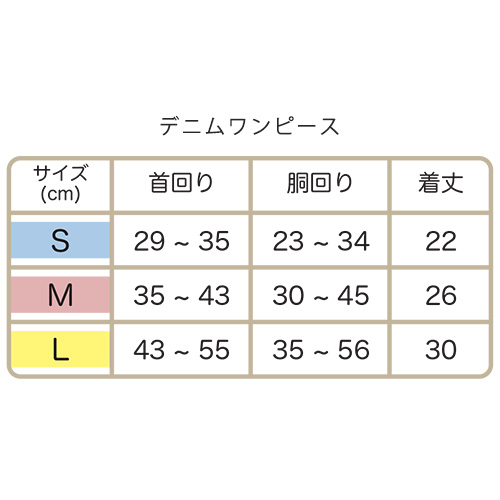 デニムワンピース　ライトブルー　Ｓ