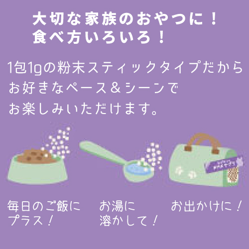 はじめてのＮＭＮサプリ　30本