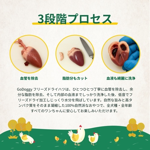 ﾌﾘｰｽﾞﾄﾞﾗｲ 合鴨ﾊﾂ 50g