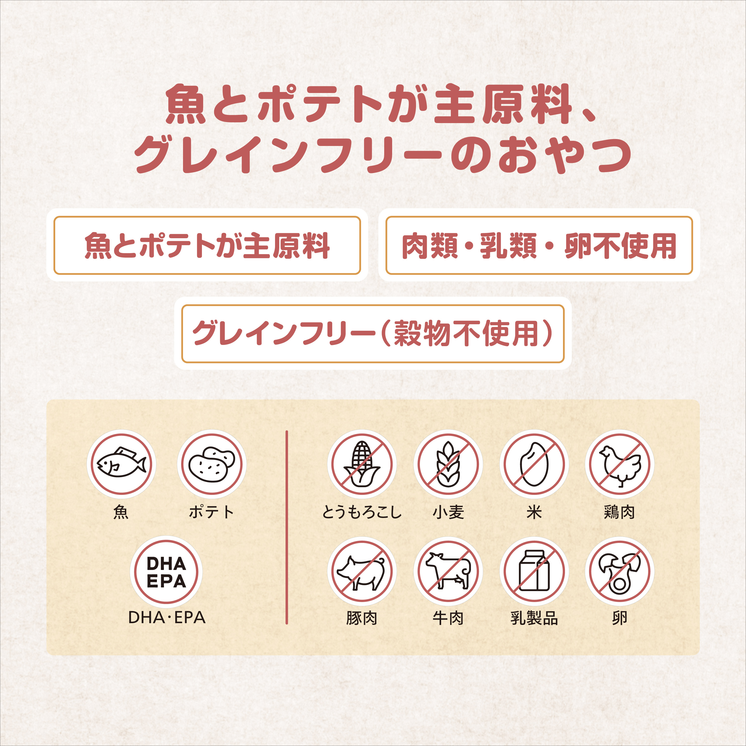 アレルラボ　Ｆ＆Ｐ　ビスミニ　６０ｇ