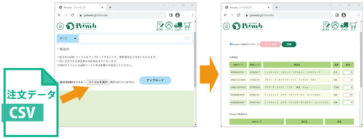 注文データcsv