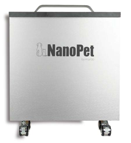 NanoPet