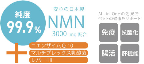 純度99.9％ 安心の日本製NMN