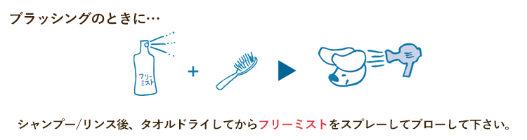 プロフェムのミストシリーズのはシャンプー・リンス後にタオルドライしてからミストをスプレーしブローしてください