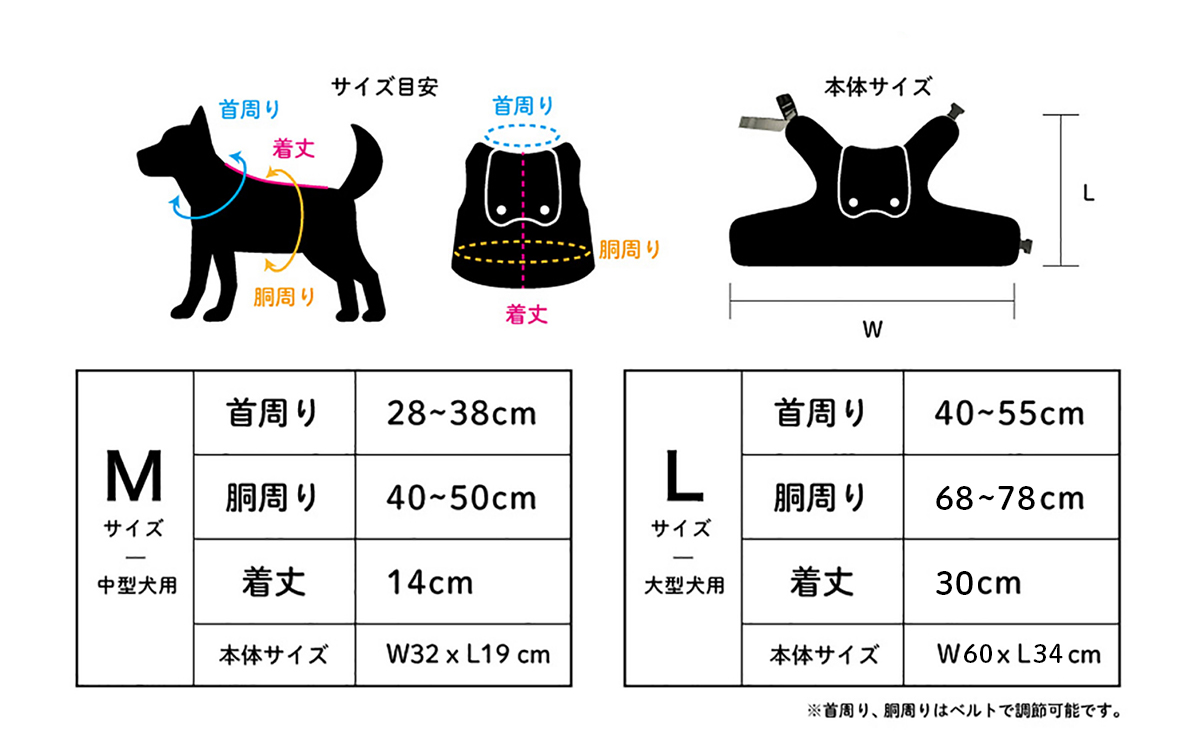 ハーネスのサイズ表